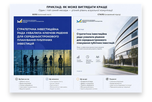Міністерство економіки України